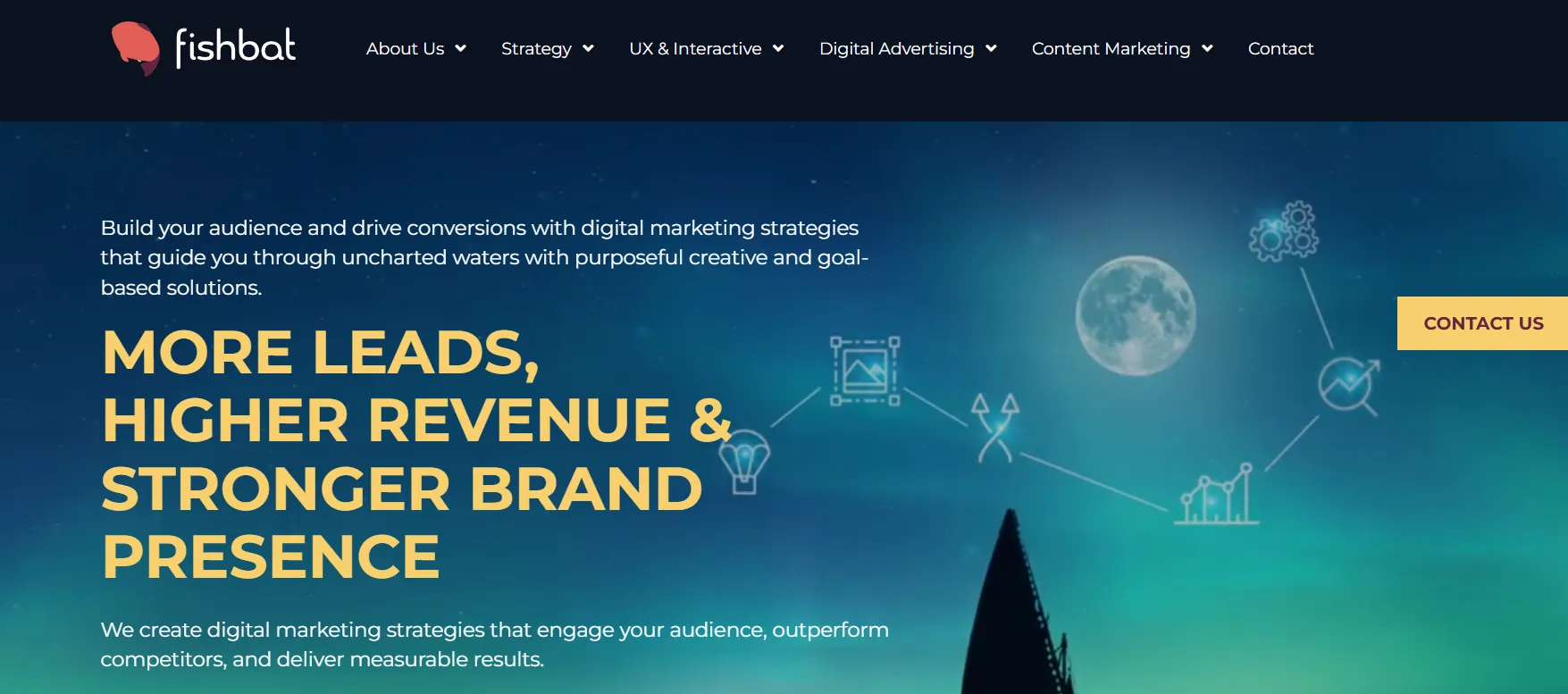 Fishbat Media