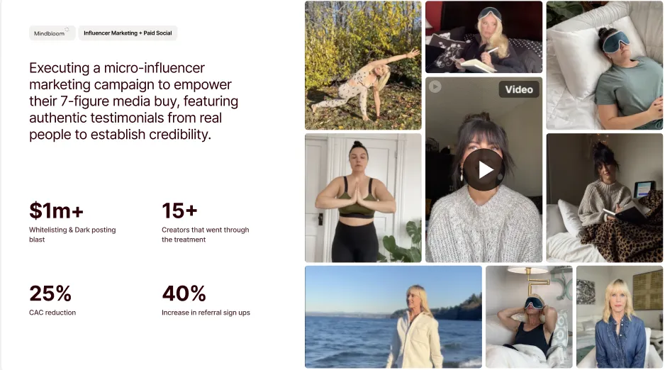 inBeat case study for Mindbloom featuring a micro-influencer paid social campaign with 15+ creators, $1M+ whitelisting spend, 25% lower CAC, and 40% more referral sign-ups.